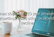 mac shipments 10 year on year growth q2 2023 other pc brands decline